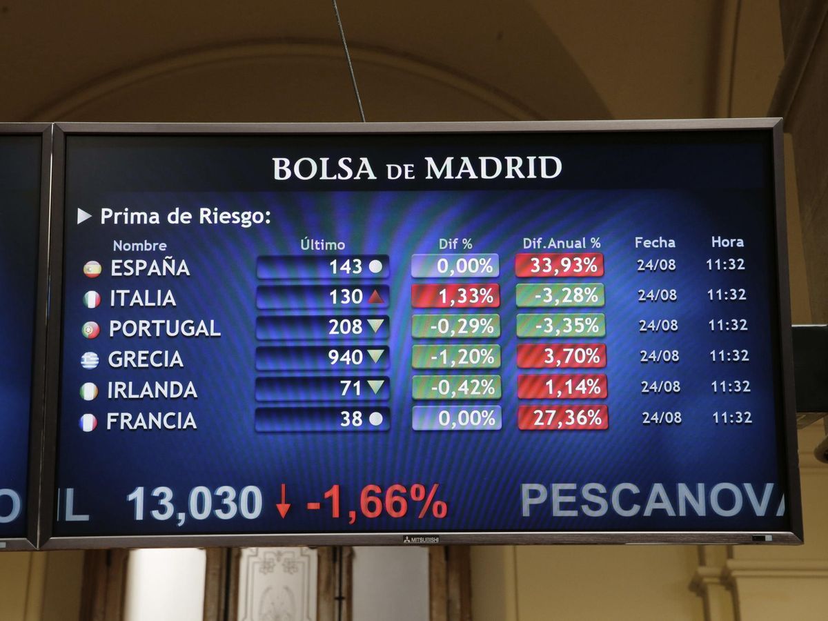 Foto: Monitor con datos en la Bolsa de Madrid. (EFE)