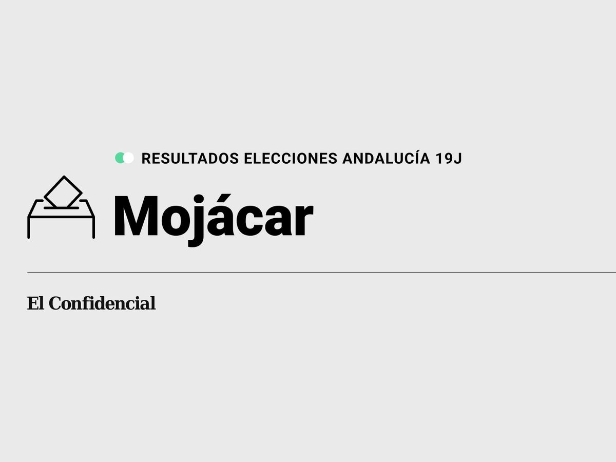 Foto: Resultados en Mojácar, Almería, de las elecciones de Andalucía 2022 este 19-J (C.C./Diseño EC)