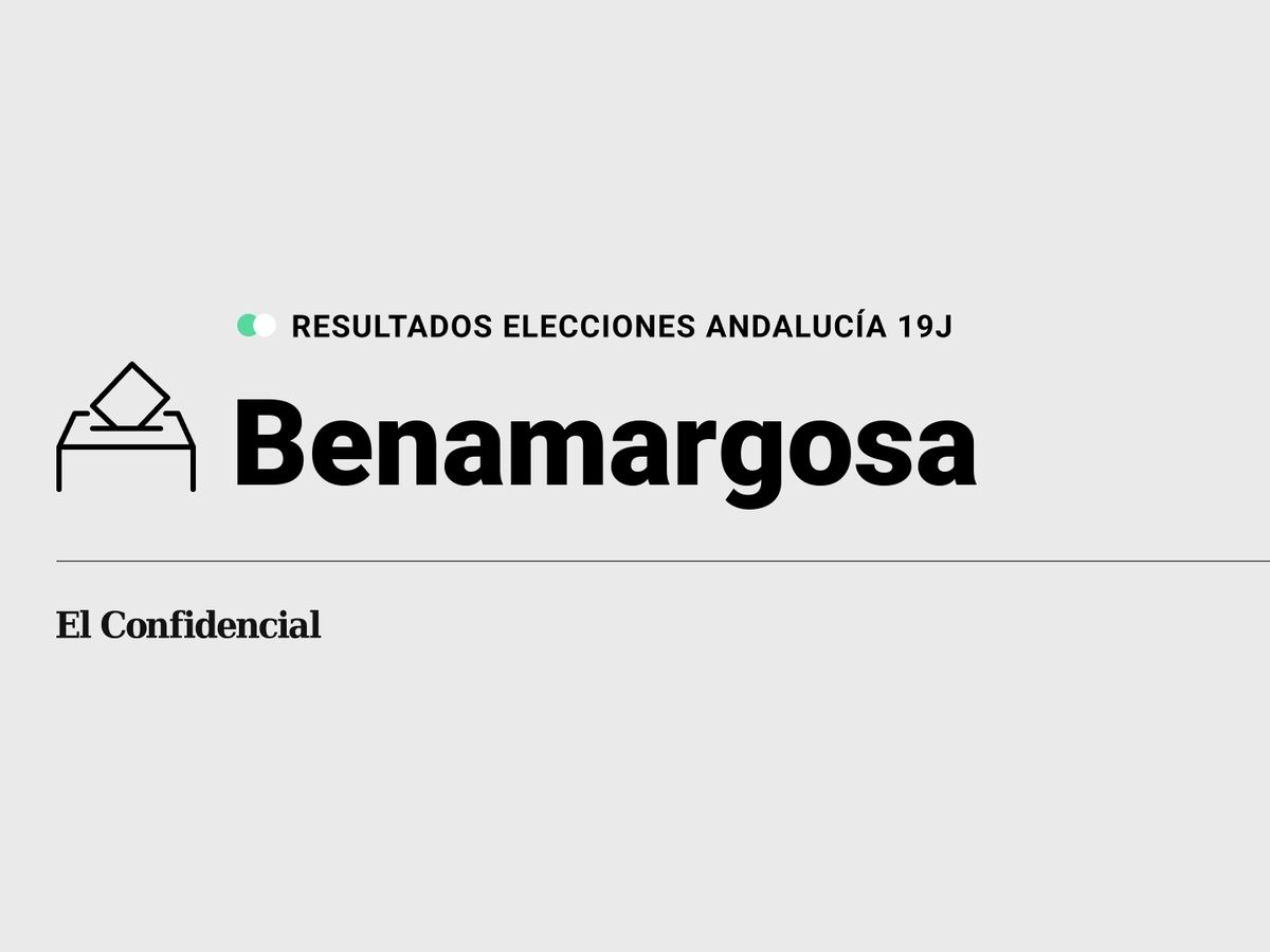 Foto: Resultados en Benamargosa, Málaga, de las elecciones de Andalucía 2022 este 19-J (C.C./Diseño EC)