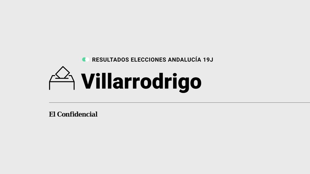 Resultados en Villarrodrigo de las elecciones Andalucía: el PSOE-A gana en el municipio