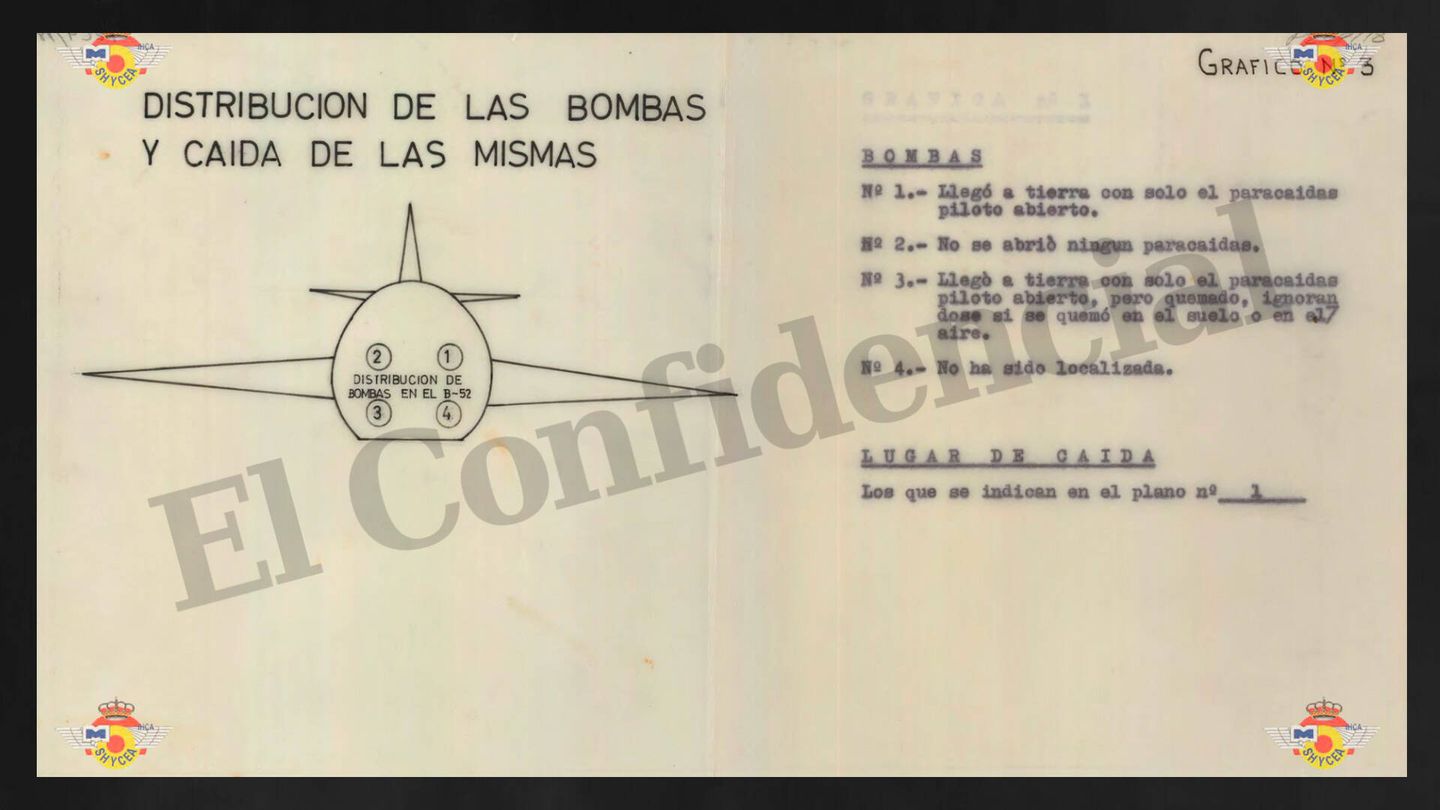 Los telegramas secretos del accidente nuclear que pudo borrar media España F.elconfidencial.com%2Foriginal%2F378%2Fb6e%2F6f4%2F378b6e6f4afbe34c99194fdaeb72d511