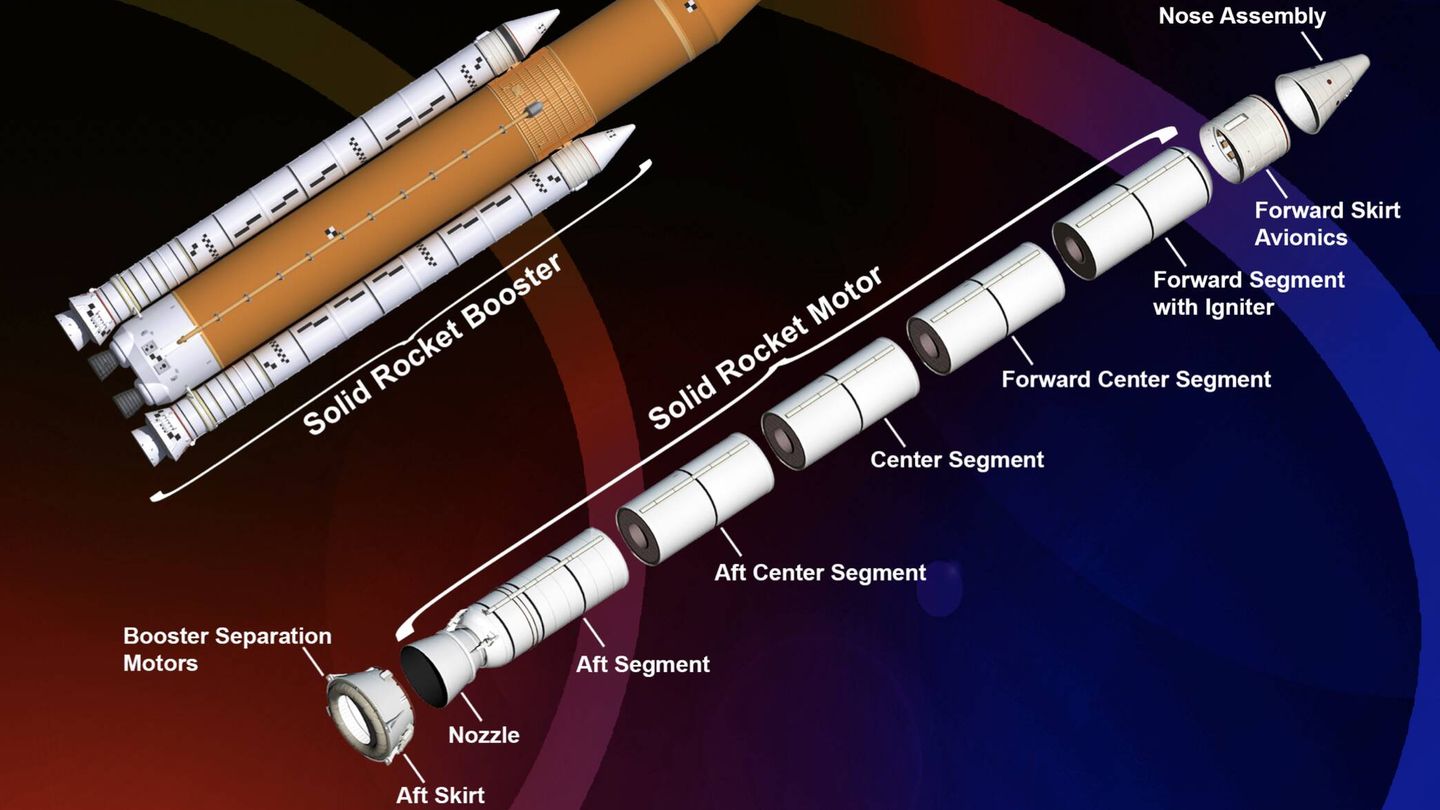 Ilustración de la estructura del cohete de combustible sólido del SLS (NASA)