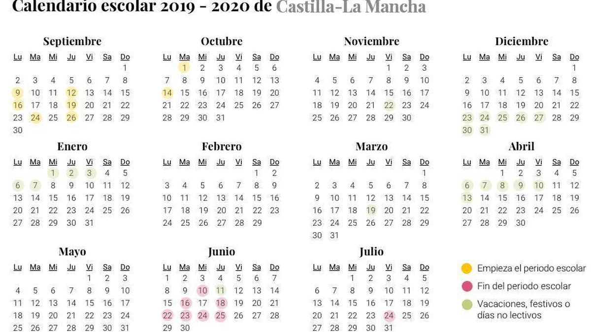 Calendario escolar 2019-2020 para Castilla-La Mancha: vacaciones, festivos y no lectivos