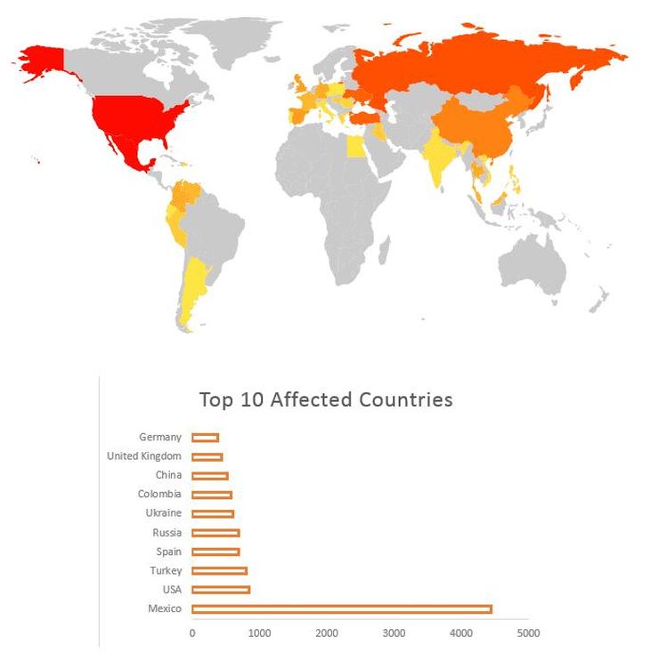 Países afectados por Cloudsota (Captura: Cheetah Mobile)
