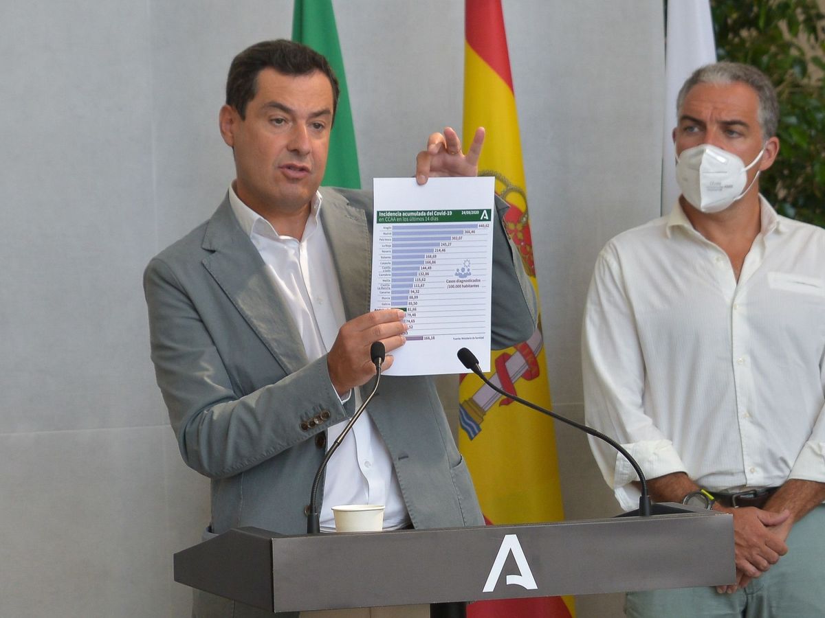 Foto: El presidente de la Junta de Andalucía, Juanma Moreno (i), junto al consejero de Presidencia, Elías Bendodo. (EFE)