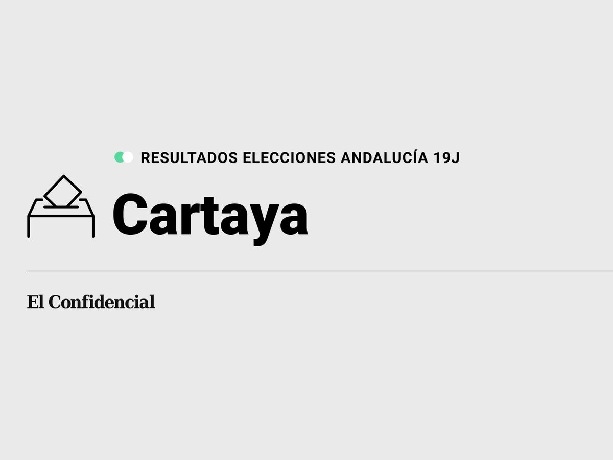 Foto: Resultados en Cartaya, Huelva, de las elecciones de Andalucía 2022 este 19-J (C.C./Diseño EC)