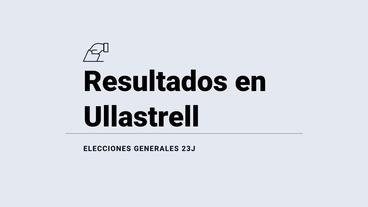 Resultados y ganador en Ullastrell durante las elecciones del 23 de julio: escrutinio, votos y escaños, en directo