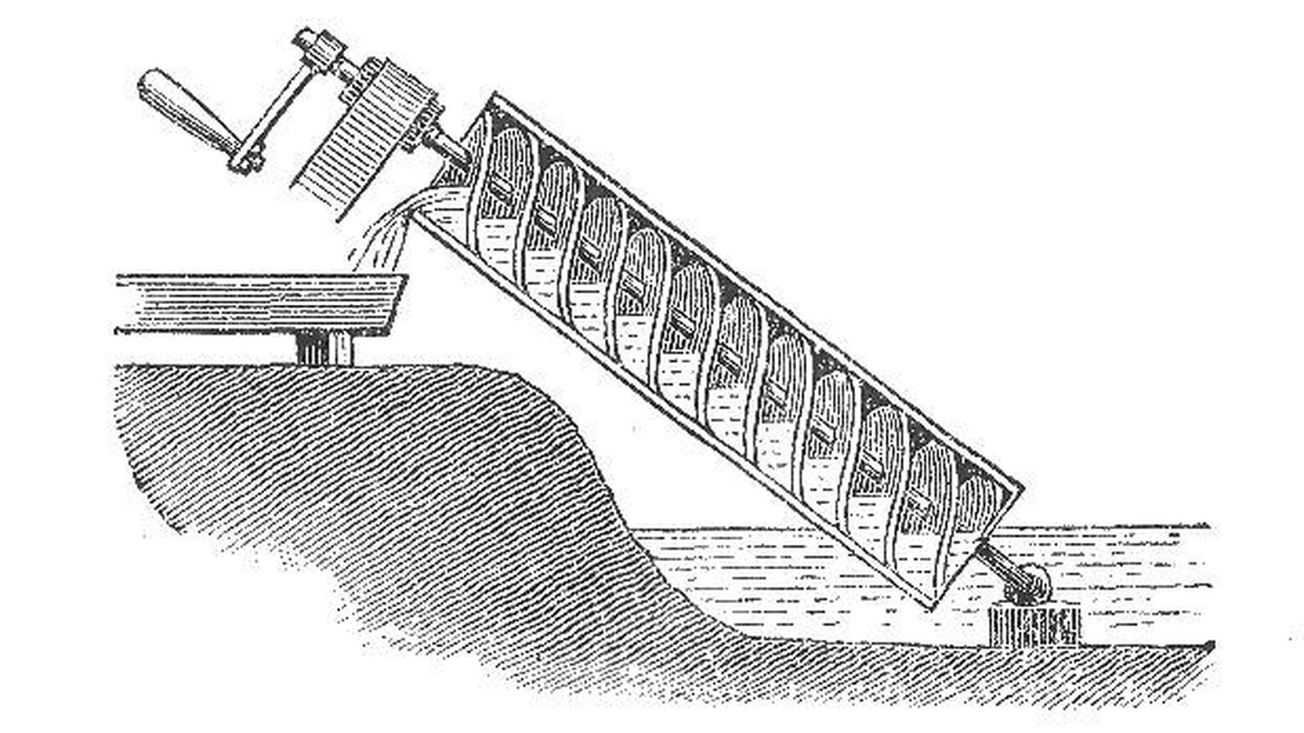 Diagrama del tornillo de Arquímedes. (Wikimedia)
