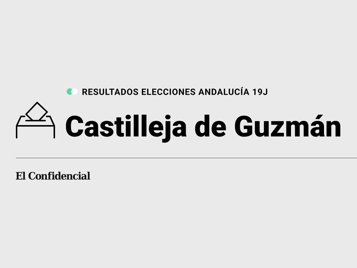 Foto: Resultados en Castilleja de Guzmán, Sevilla, de las elecciones de Andalucía 2022 este 19-J (C.C./Diseño EC)