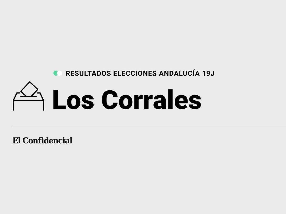 Foto: Resultados en Los Corrales, Sevilla, de las elecciones de Andalucía 2022 este 19-J (C.C./Diseño EC)