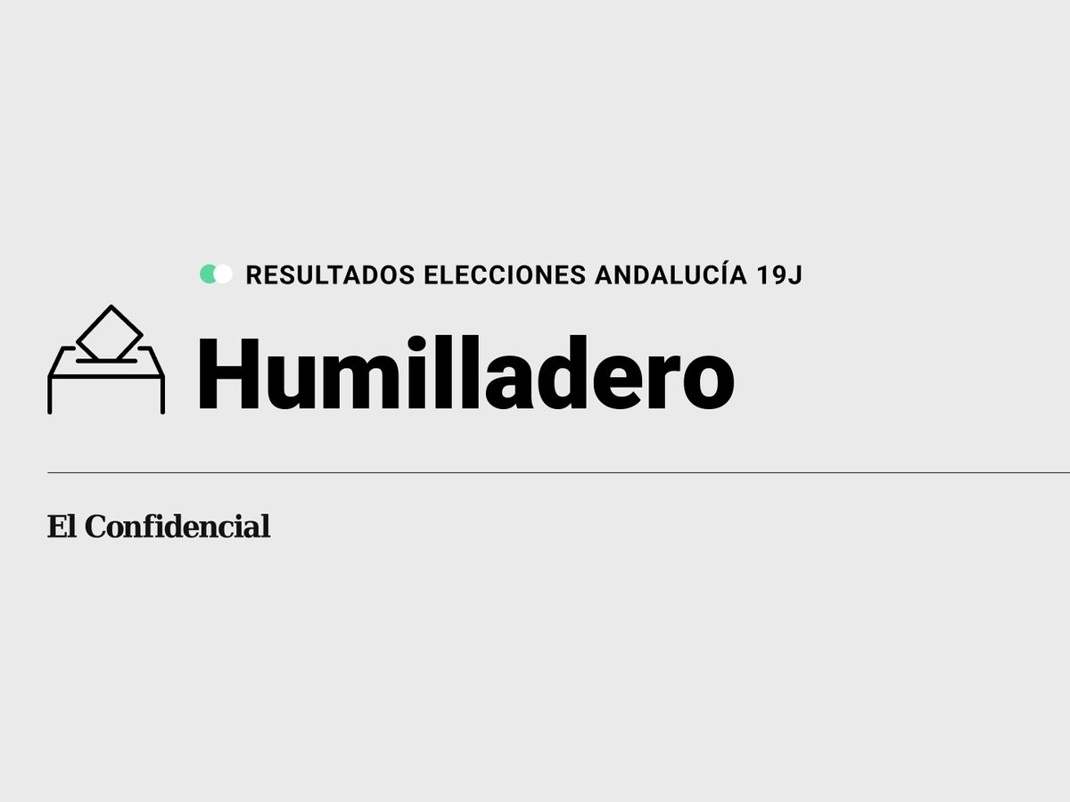 Foto: Resultados en Humilladero, Málaga, de las elecciones de Andalucía 2022 este 19-J (C.C./Diseño EC)