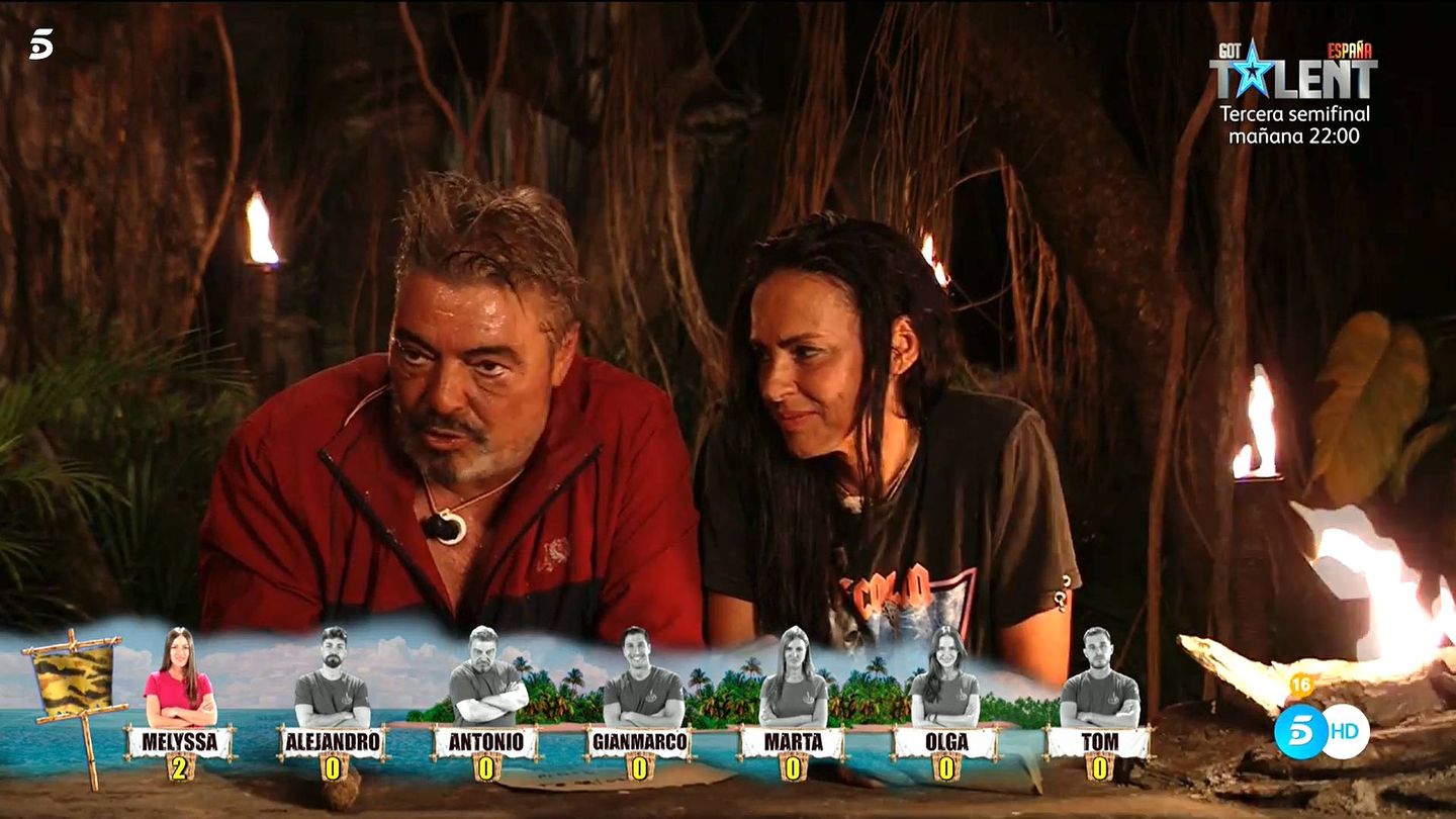 Antonio Canales y Olga Moreno, en 'Supervivientes'. (Mediaset)