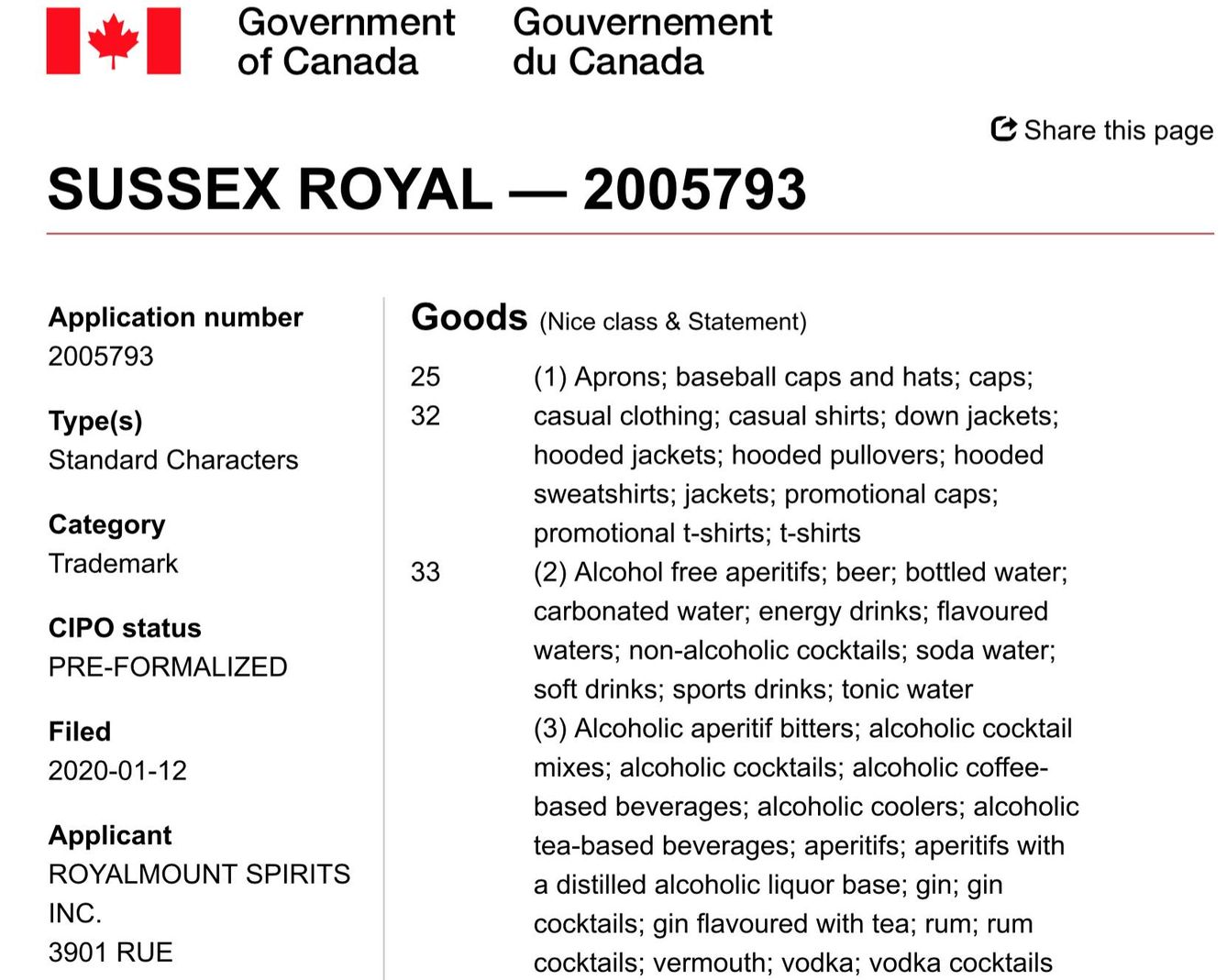 Solicitud de registro de la marca 'Sussex Royal' en Canadá.