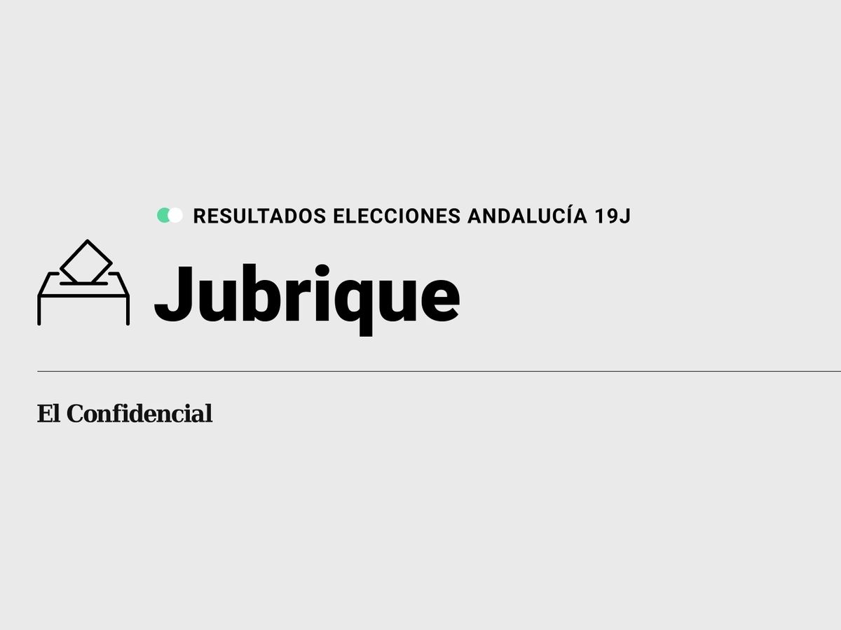 Foto: Resultados en Jubrique, Málaga, de las elecciones de Andalucía 2022 este 19-J (C.C./Diseño EC)