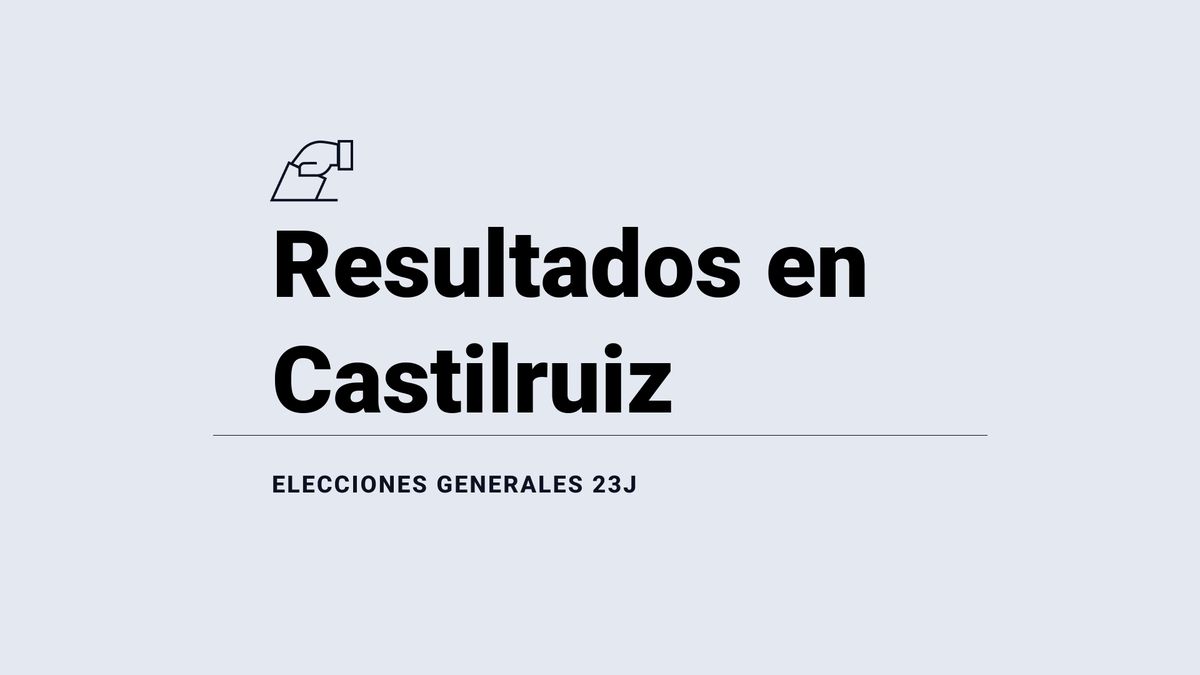 Resultados y escrutinio en Castilruiz de las elecciones generales 2023, última hora: el PP, el partido más votado