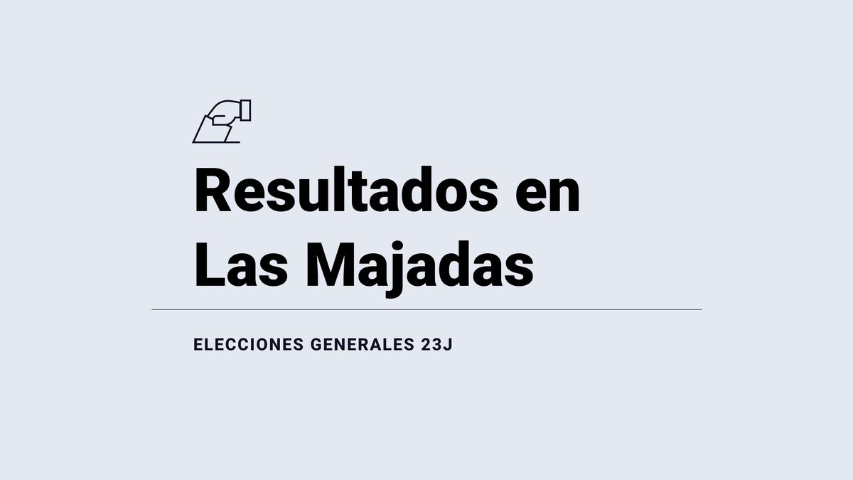 Resultados y última hora en Las Majadas de las elecciones 2023: el PSOE es la fuerza con mayor número de votos