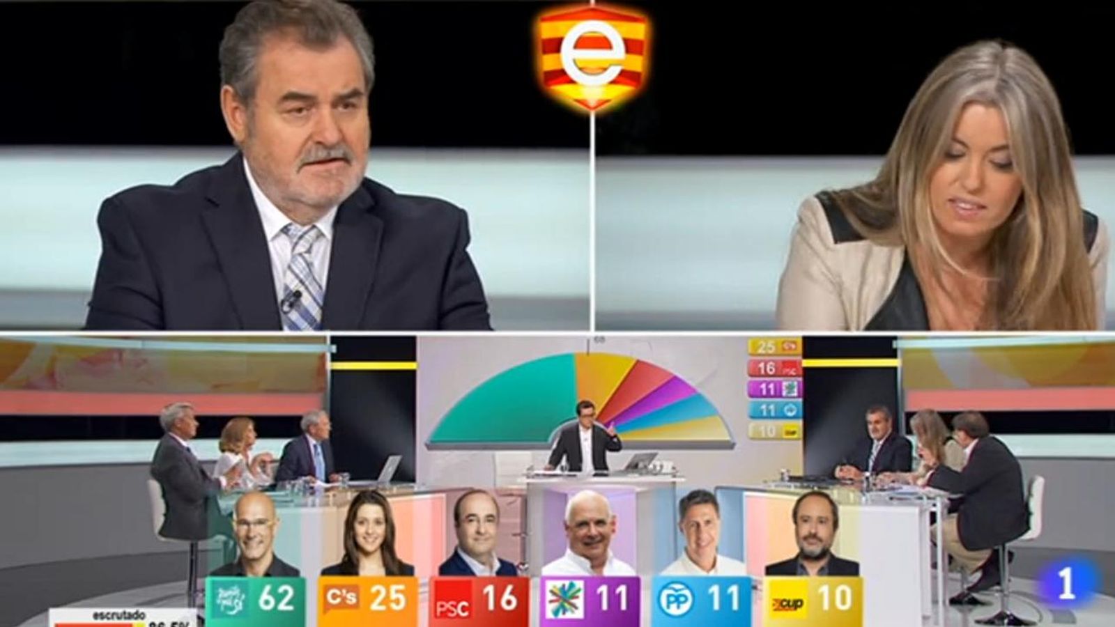 Foto: Fermín Bocos y Anna Arqués, en el programa de la noche electoral de TVE (EC).