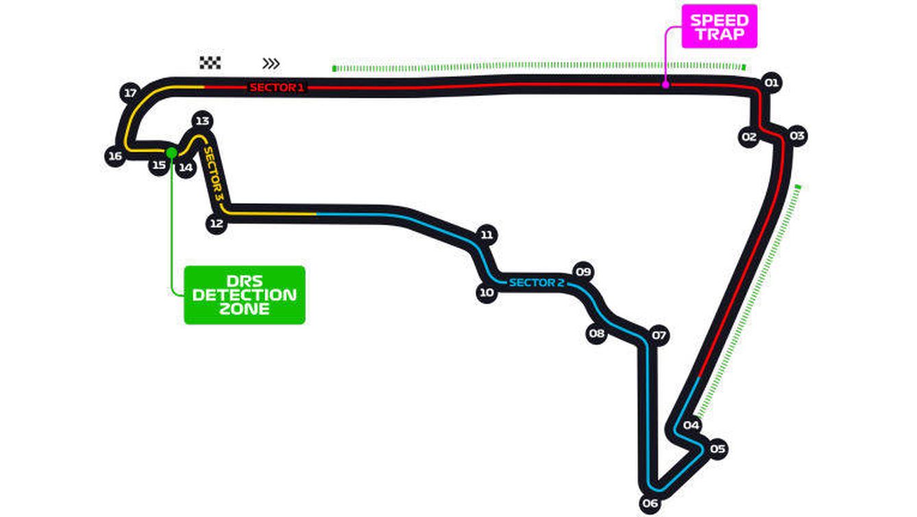 Autódromo Hermanos Rodríguez dividido por sectores y curvas. (F1)