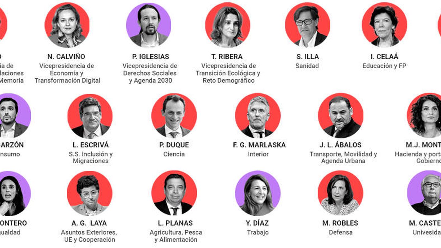 Lo que se conoce del nuevo Gobierno de Pedro Sánchez hasta ahora. (EC)