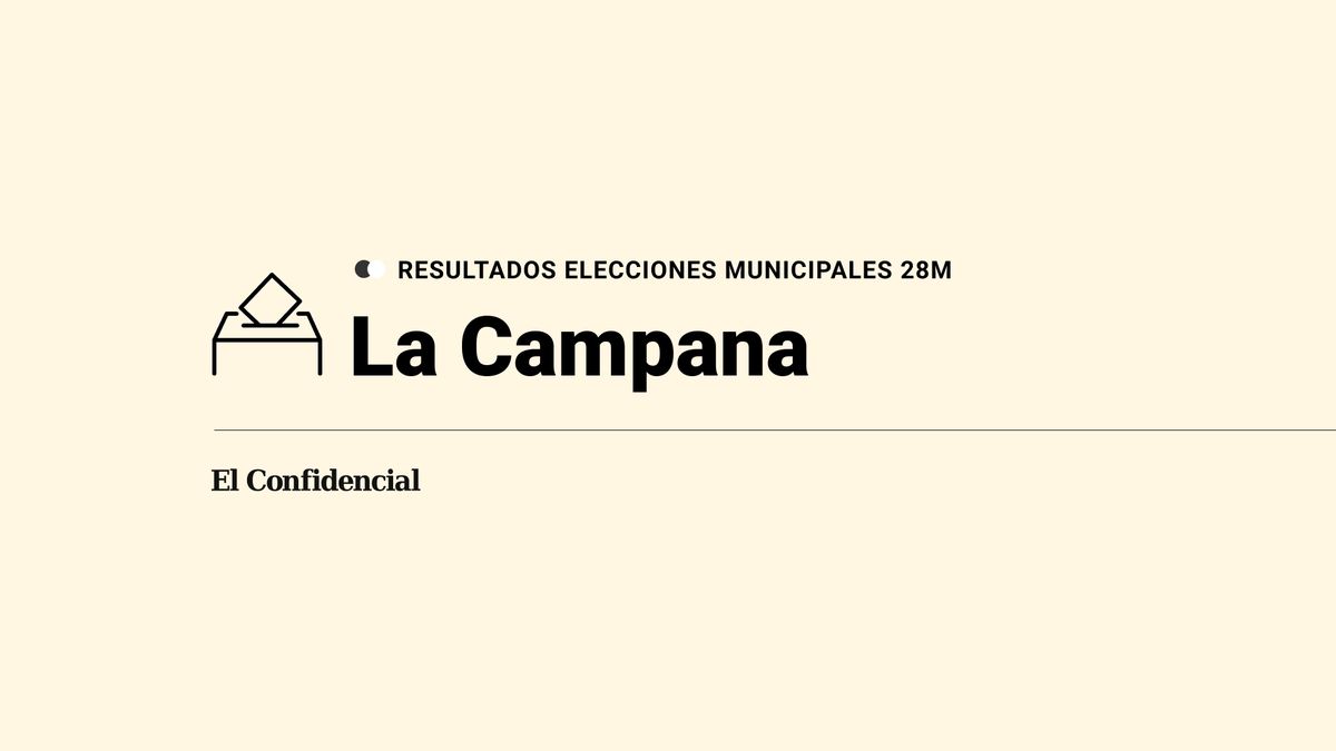 Resultados y escrutinio de las elecciones municipales y autonómicas del 28M en La Campana: última hora en directo