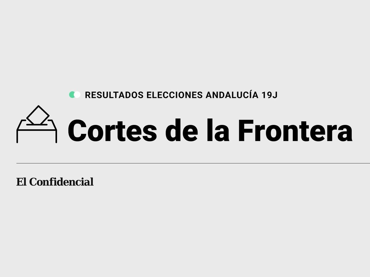 Foto: Resultados en Cortes de la Frontera, Málaga, de las elecciones de Andalucía 2022 este 19-J (C.C./Diseño EC)