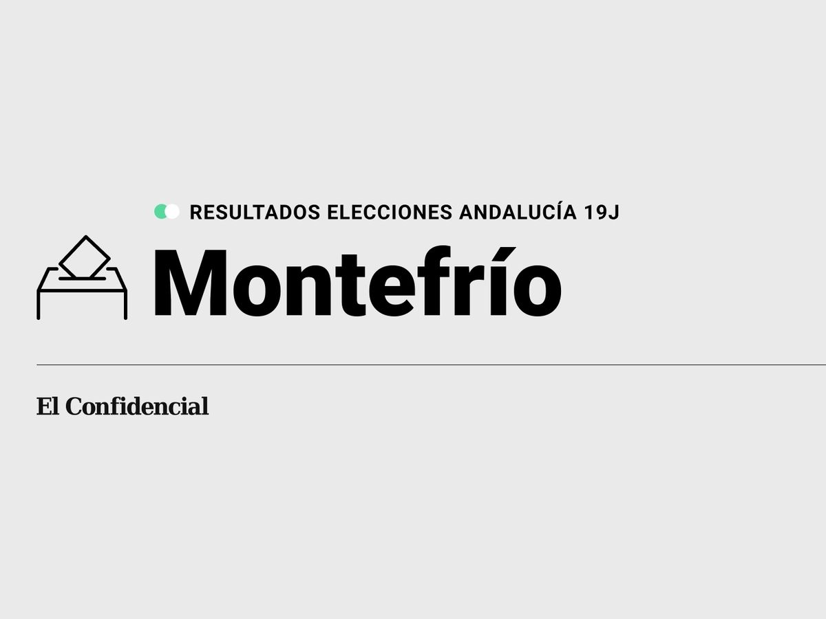 Foto: Resultados en Montefrío, Granada, de las elecciones de Andalucía 2022 este 19-J (C.C./Diseño EC)