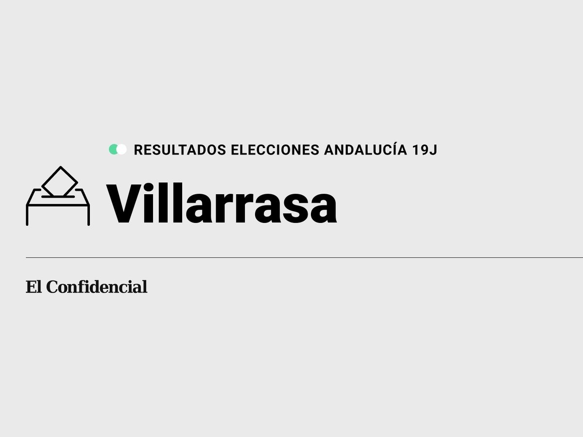Foto: Resultados en Villarrasa, Huelva, de las elecciones de Andalucía 2022 este 19-J (C.C./Diseño EC)